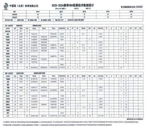 拉帕教练点,赞球队表现,虽对比赛结,188bet金宝博体育官网,188BET,SPORTS,188bet金宝博体育中国官网,188BET体育平台,188bet金宝博体育服务