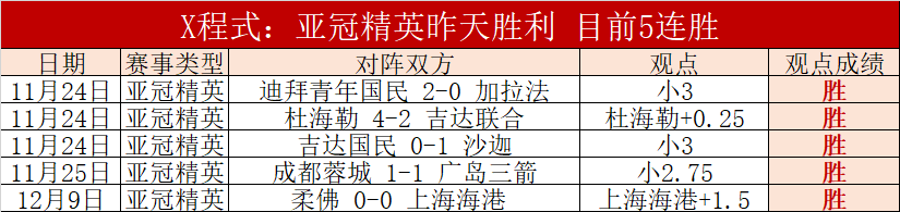 皇马逆转莱,加内斯,取胜,188bet金宝博体育官网,188BET,SPORTS,188bet金宝博体育中国官网,188BET体育平台,188bet金宝博体育服务