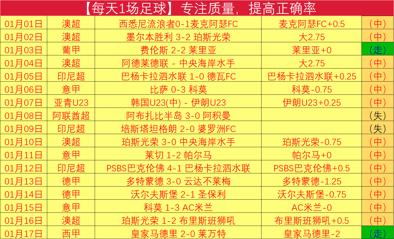 大乐透期号,专家推荐,火箭,188bet金宝博体育官网,188BET,SPORTS,188bet金宝博体育中国官网,188BET体育平台,188bet金宝博体育服务