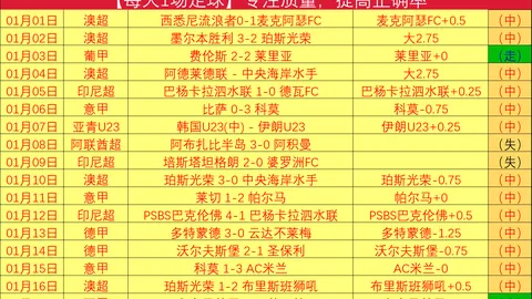 大乐透期号专家推荐：火箭VS爵士总分分析